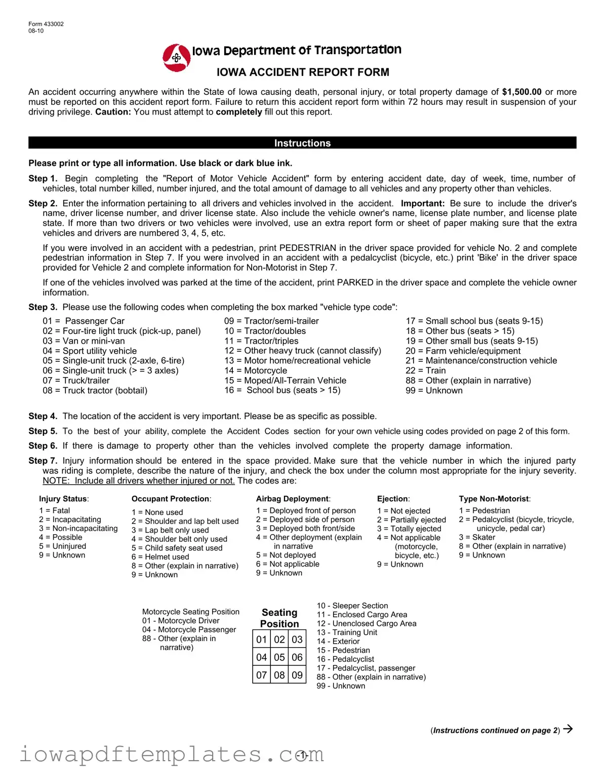 Free Iowa Accident Report Template